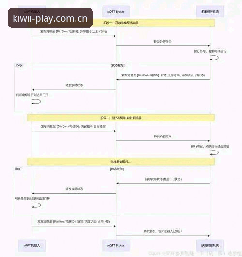 NBA转会窗口操作教程：从字母哥交易看懂三种决策逻辑